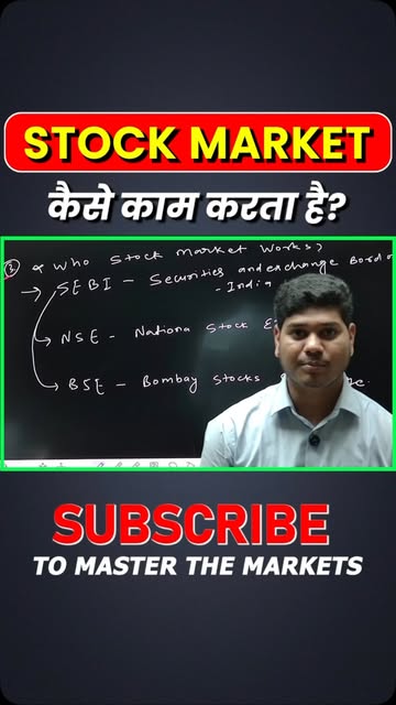 BullShastra Trading Psychology Reel